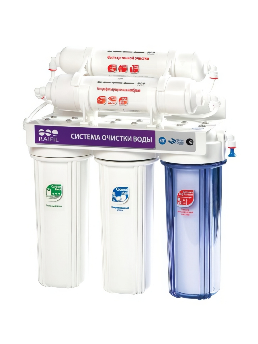 Фильтр на основе ультрафильтрации Raifil NOVO5 (PU905W5-WF14-PR-EZ) - купить в Водолей